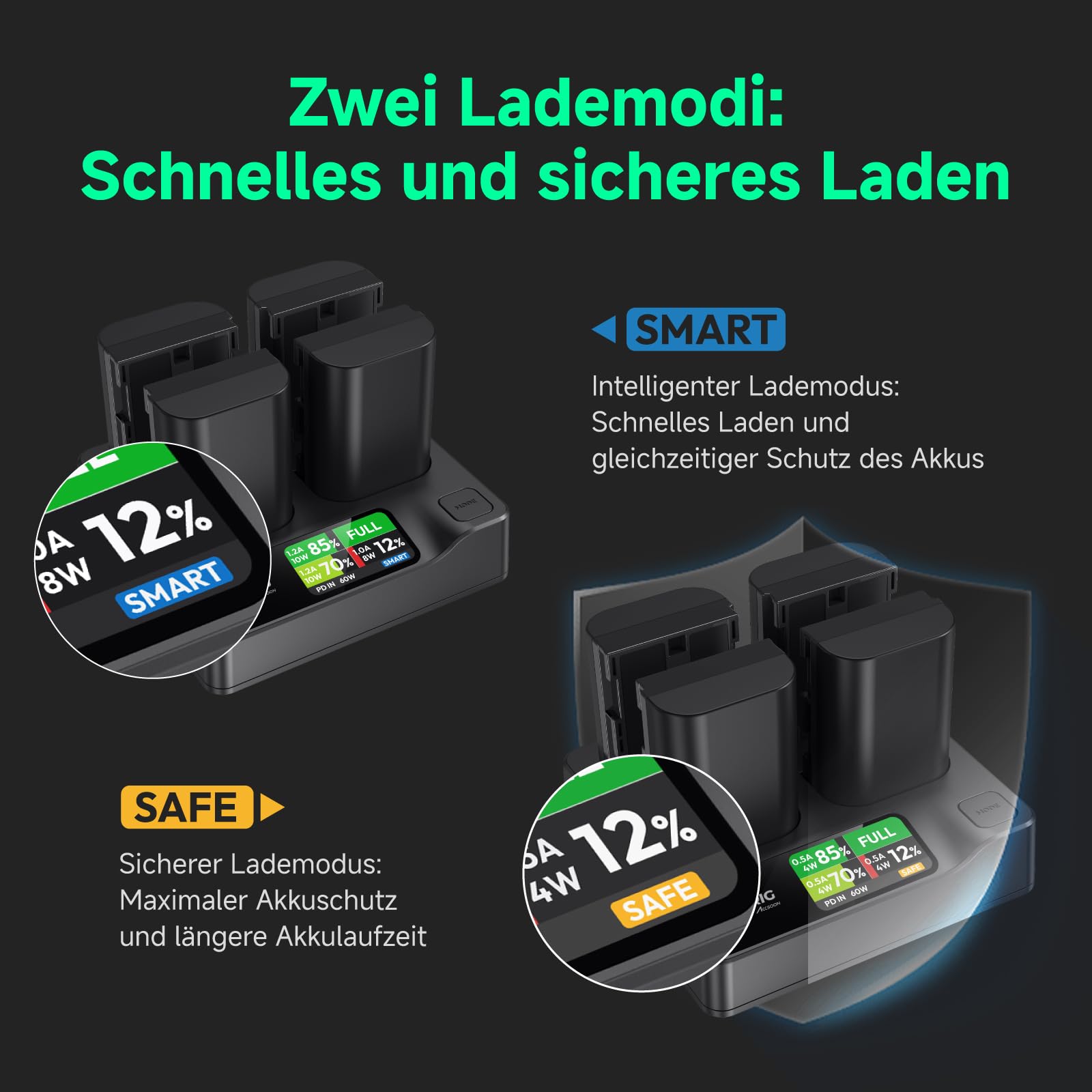 accsoon-toprig-4-kanal-lp-e6-ladeger-t-pd-60w-schnelllader-mit-lcd-display image 6