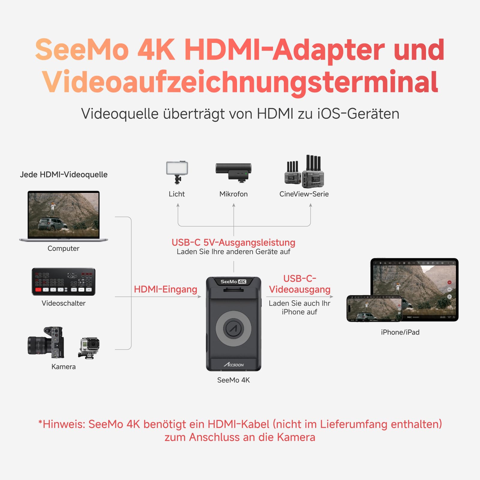 accsoon-seemo-4k-hdmi-video-adapter-4k30-capture-f-r-iphone-ipad image 3