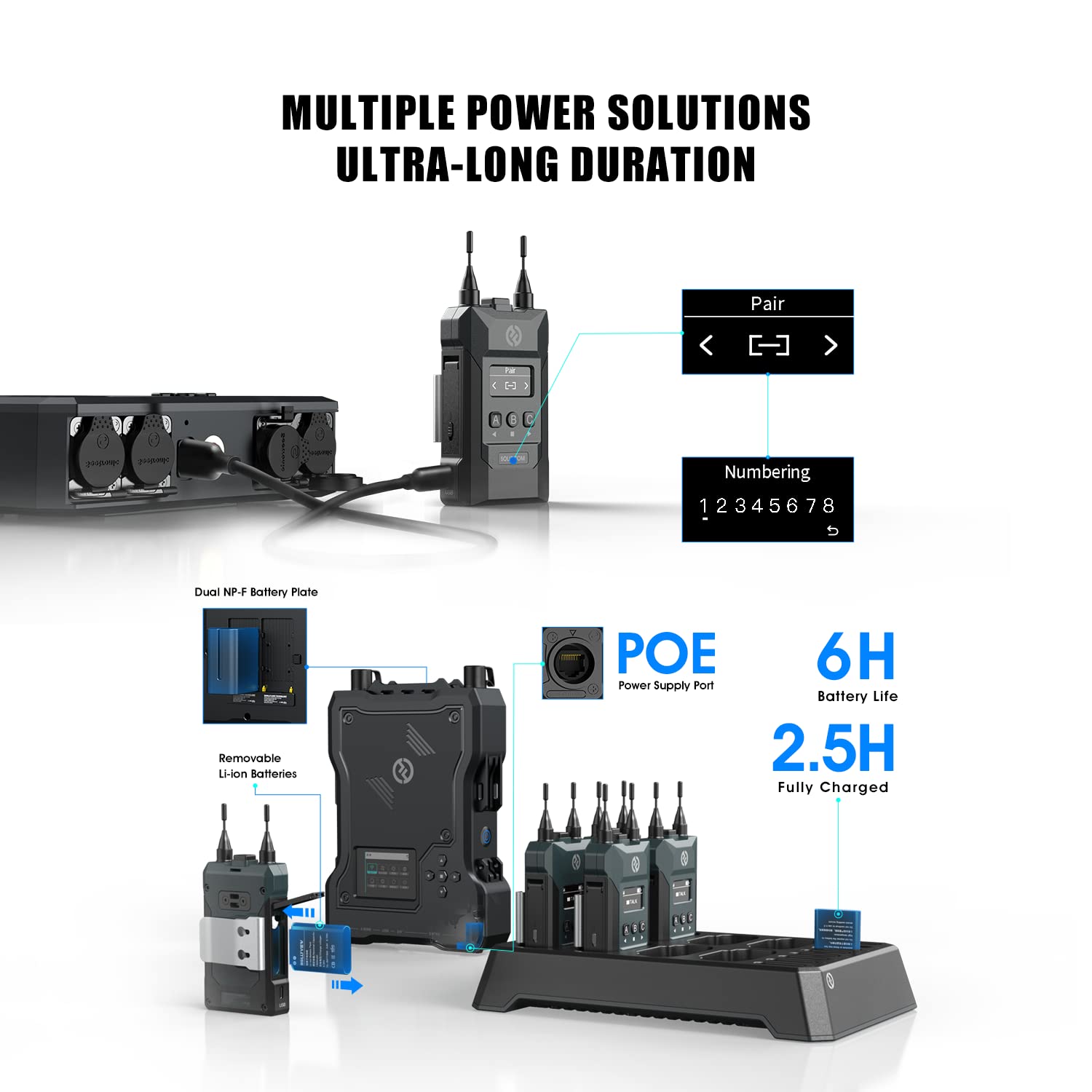 hollyland-solidcom-m1-intercom-system-mit-basisstation-8-beltpacks-headsets-400m image 5