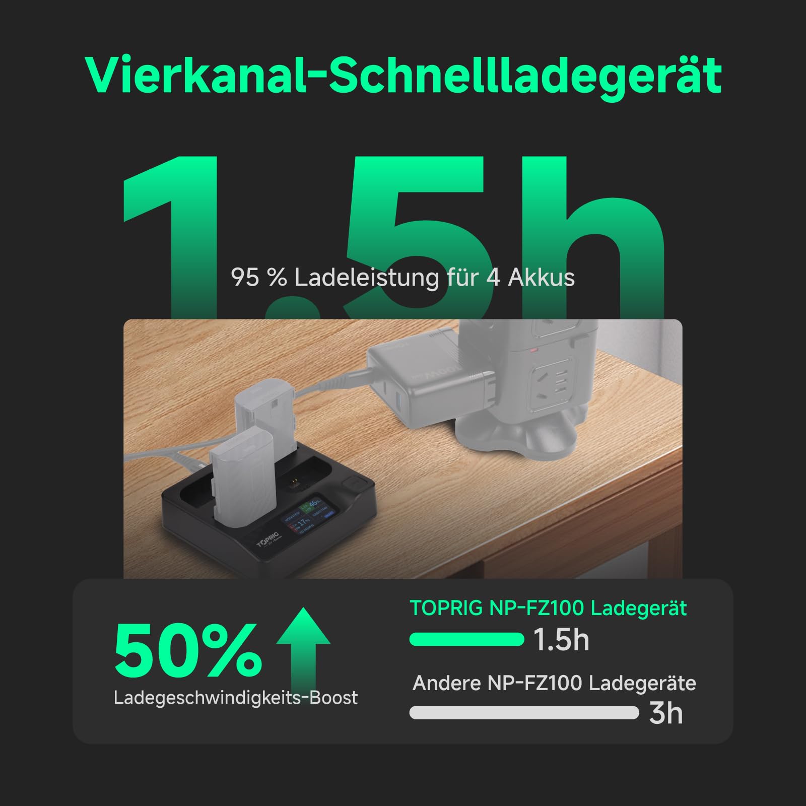 accsoon-toprig-4-kanal-lp-e6-ladeger-t-pd-60w-schnelllader-mit-lcd-display image 3