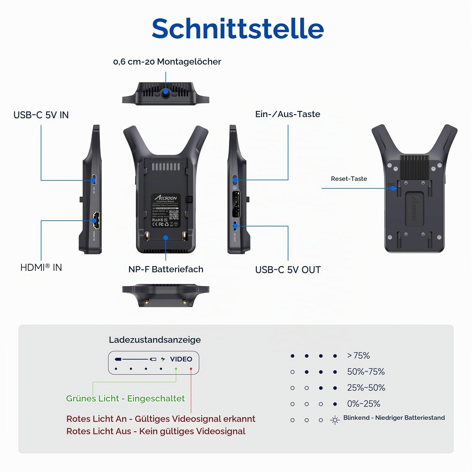 accsoon-cineview-nano-hdmi-wireless-transmitter-1080p60-150m image 7