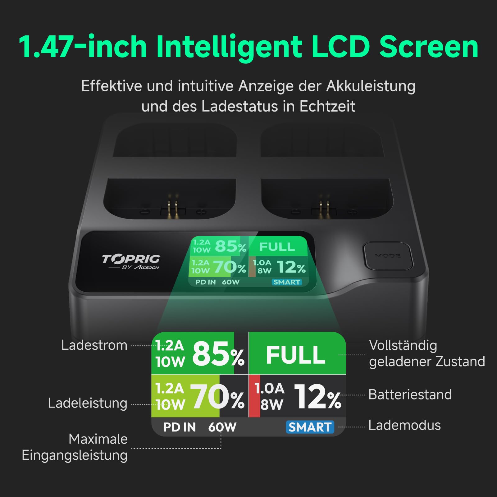 accsoon-toprig-4-kanal-lp-e6-ladeger-t-pd-60w-schnelllader-mit-lcd-display image 5