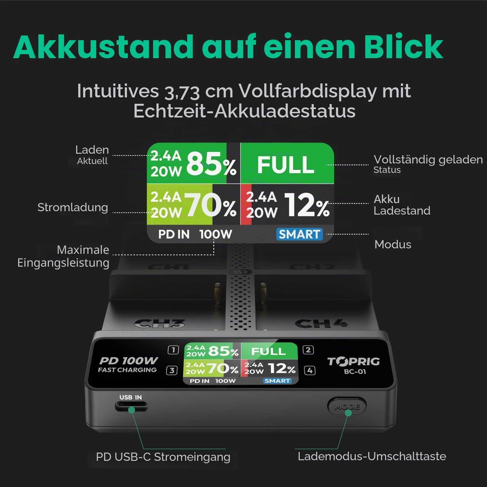 accsoon-toprig-bc-01-4-kanal-np-f-ladeger-t-usb-c-pd-100w-mit-lcd-display image 2