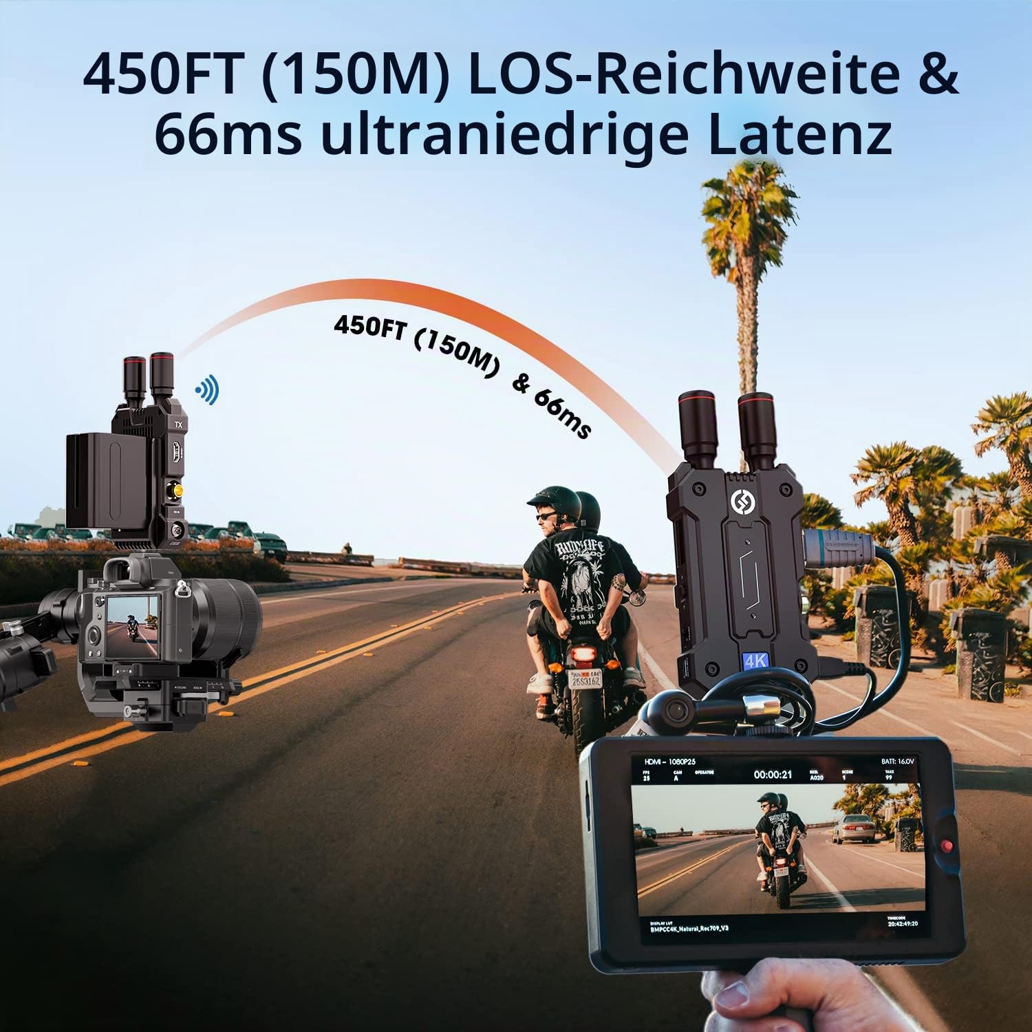 hollyland-mars-4k-wireless-video-bertragung-rx-receiver-hdmi-sdi-150m image 4