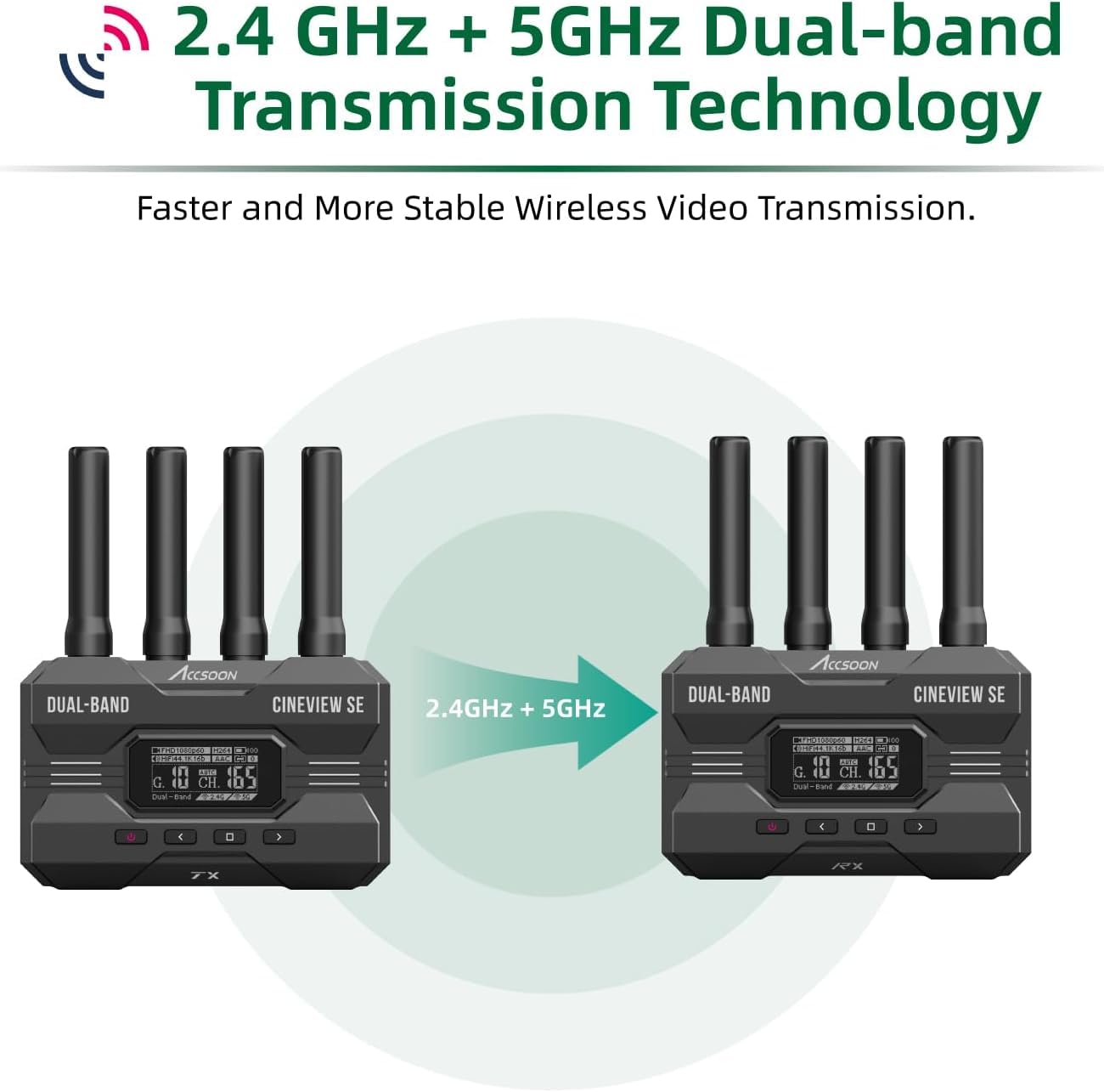 accsoon-cineview-se-wireless-empf-nger-only-sdi-hdmi-dualband-1200ft image 3
