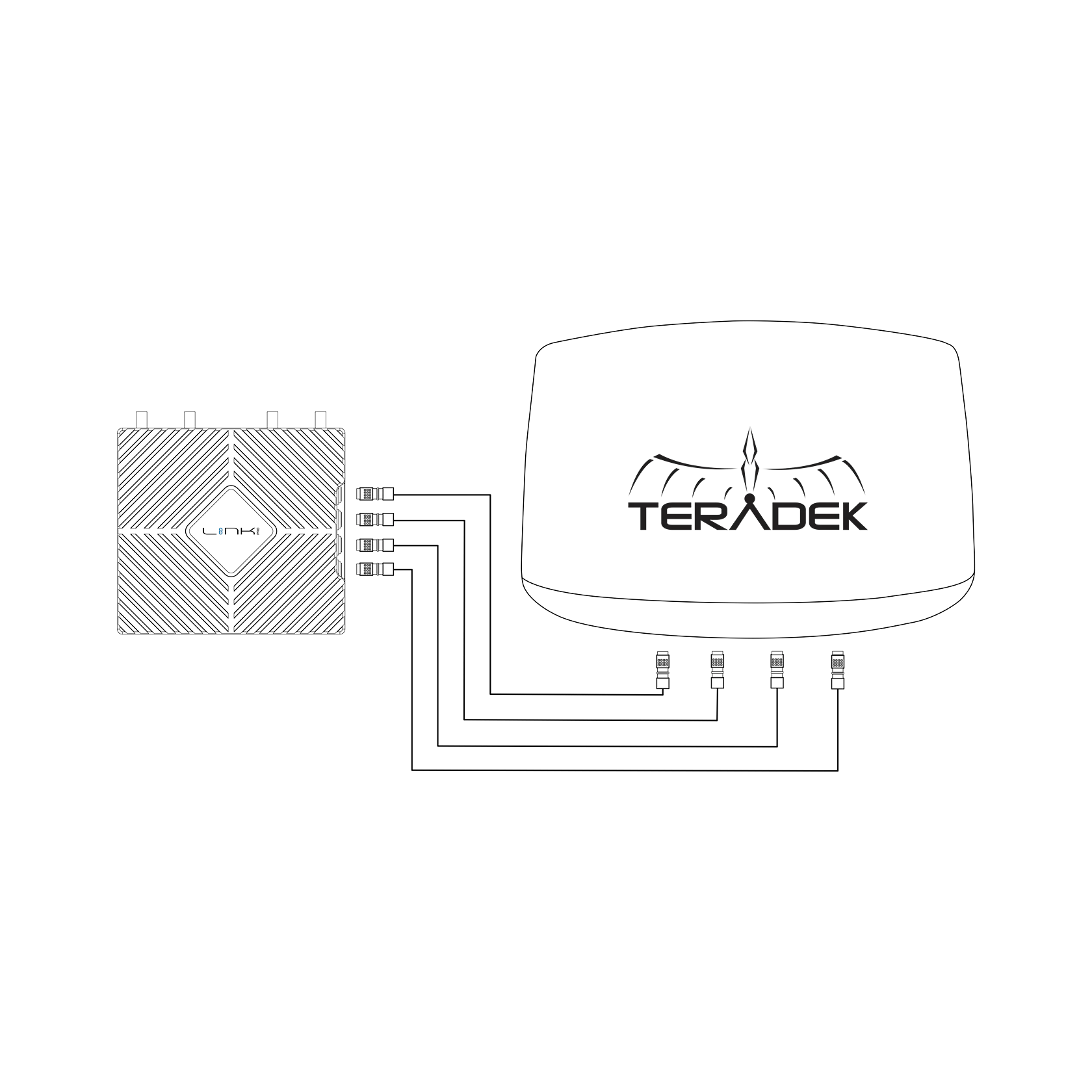 teradek-link-pro-radome-kit-mit-link-pro-und-4x-nodes image 2