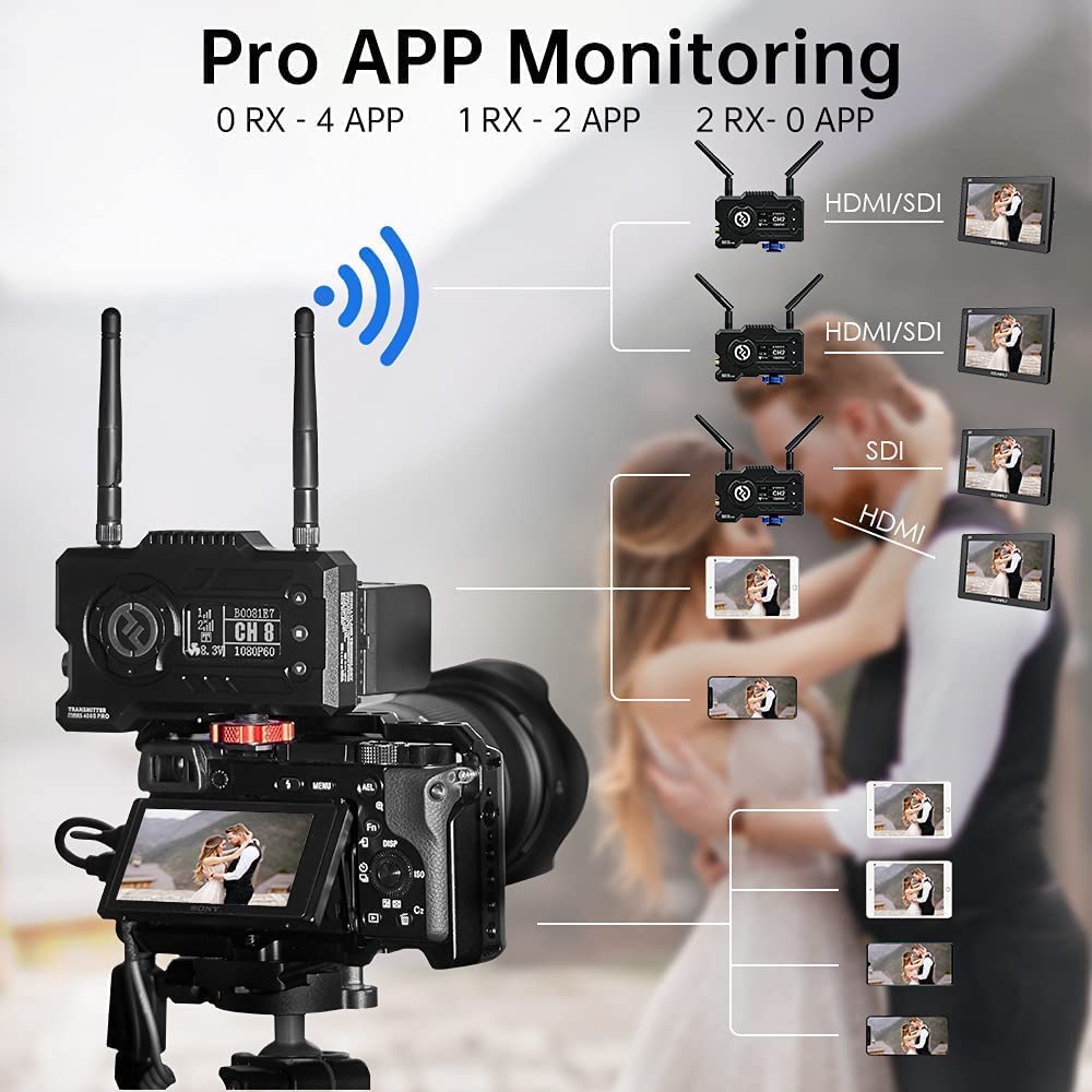 hollyland-mars-400s-pro-sdi-hdmi-wireless-video-set-1080p60-120m image 3