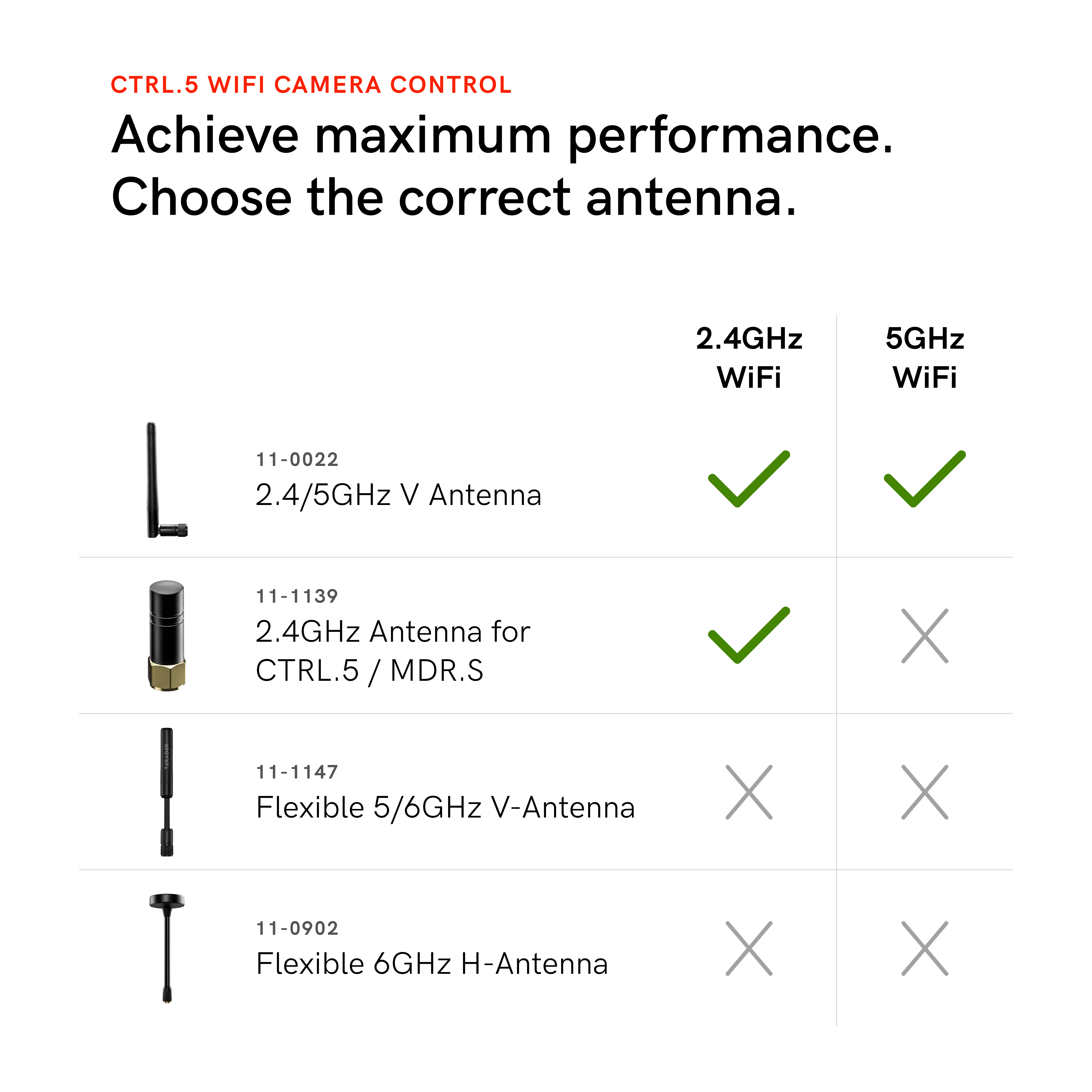 teradek-wifi-camera-control-license-f-r-ctrl-5 image 7