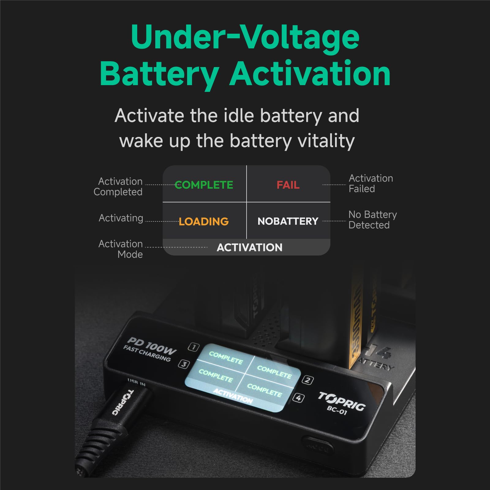 accsoon-toprig-bc-01-4-kanal-np-f-ladeger-t-usb-c-pd-100w-mit-lcd-display image 6