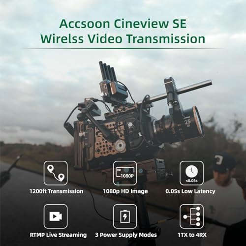 accsoon-cineview-se-wireless-empf-nger-only-sdi-hdmi-dualband-1200ft image 8