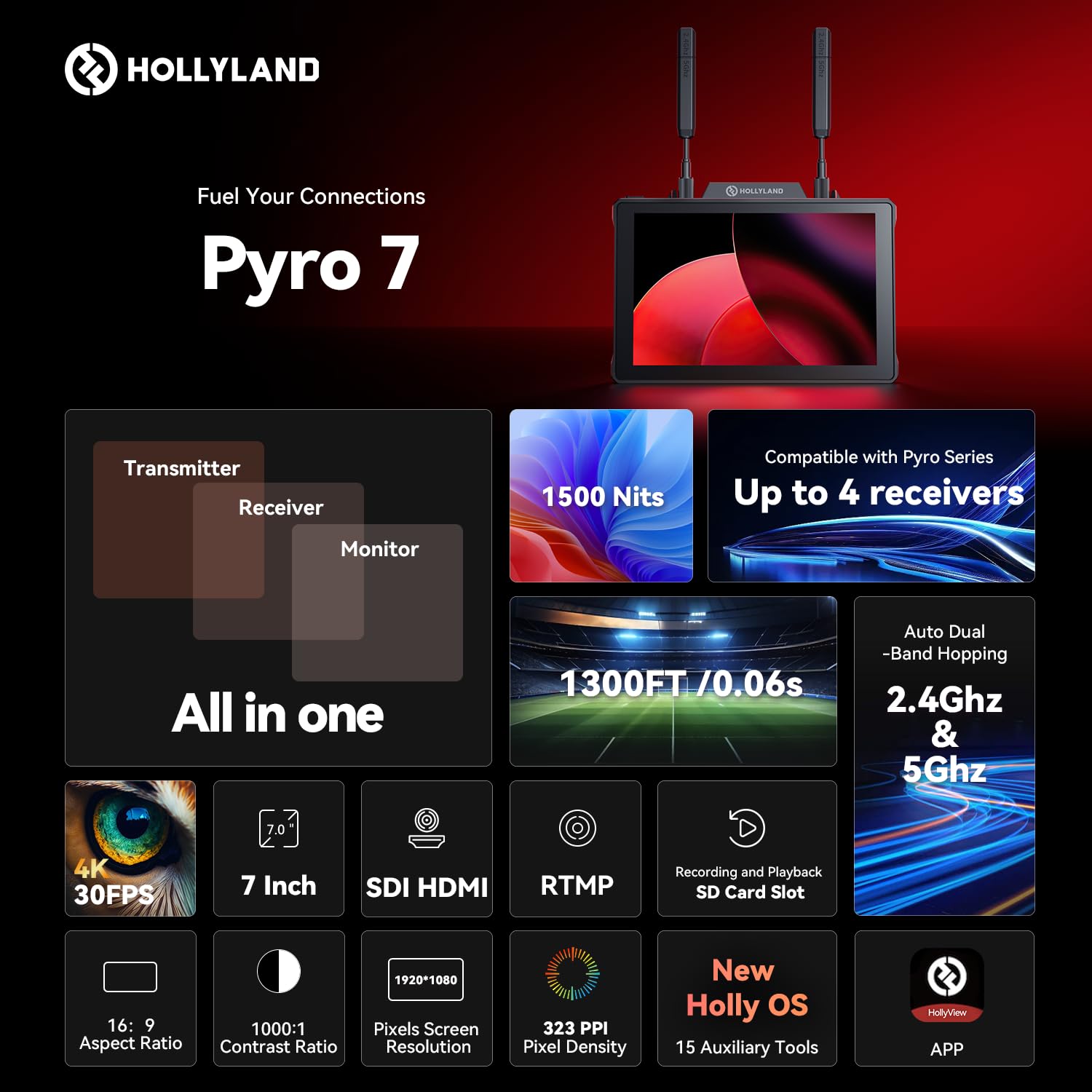 hollyland-pyro-7-2er-set-sender-empf-nger-7-zoll-monitor-400m image 2