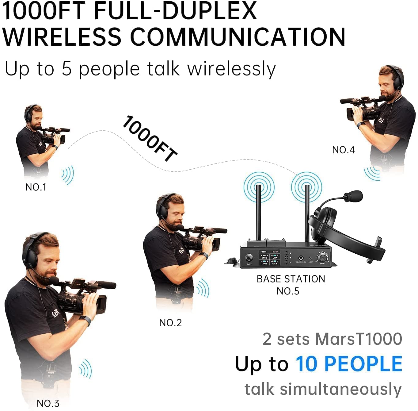 hollyland-mars-t1000-voll-duplex-wireless-intercom-system-5-nutzer-300m image 2