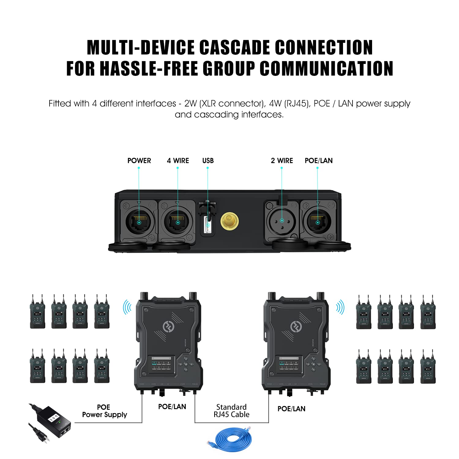 hollyland-solidcom-m1-intercom-system-mit-basisstation-8-beltpacks-headsets-400m image 4